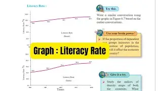 Graph Literacy Rate  | Geography | Class 10 | Maharashtra board |