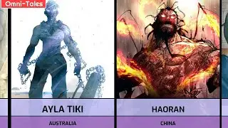I found out all the superhumans in Superhuman Era!!