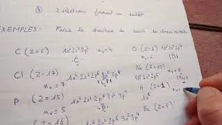 Représentation de Lewis d'un atome 