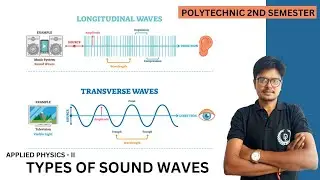 Applied Physics - II | Types of sound waves  || DL ACADEMY