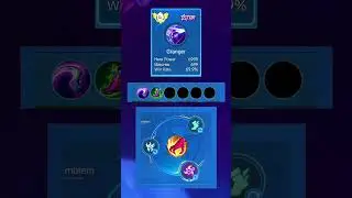Granger Best Build 2022 | Mobile Legends