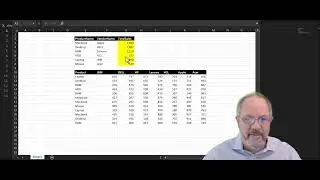 Turn PowerShell Into Your Excel Automation Machine
