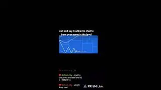 gd level Creating