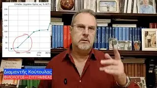 Ποιὸς ὑπῆρξε ὁ κύριος ΥΠΑΙΤΙΟΣ γιὰ τὴν διόγκωση τοῦ δημόσιου ΧΡΕΟΥΣ (1974‒2010).