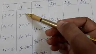 Numerical Methods | Newton Forward Difference Method | Example