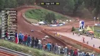 Nova Paka 2016 | Super Buggy | Final | [HD]