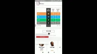 Lok Sabha Election 2019 Result LIVE | Hindi News LIVE |  UP Lok Sabha Election 2019 Result  C