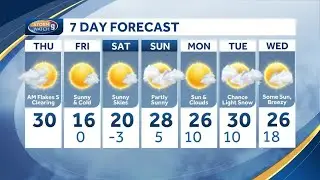 Arctic air mass to grip New Hampshire