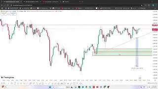 BYB TRADE Live Stream