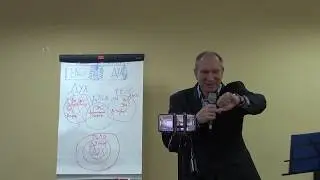 Иван Комаров проповедь 9 - Дух, душа и тело ч2. Гнилая пища в церквях - серия Выйди из тюрьмы религ.