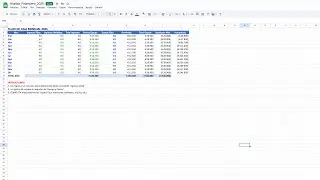 El Análisis Financiero obligatorio que deberías de hacer en tu negocio para este año