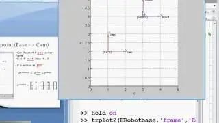 Robotics_03_Frame Translation in 2D_ part02 (using MATLAB)