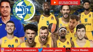 NEW MACCABI TEL AVIV 20/21 - ALL SETS AND ACTIONS - EUROLEAGUE