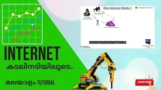 ഇന്റർനെറ്റ്&zwnj; എങ്ങിനെ പ്രവർത്തിക്കുന്നു  | How does Internet works | Fiber Optical | ISP | Malayalam