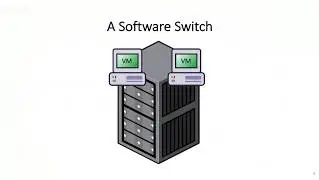 PISCES: A Programmable, Protocol-Independent Software Switch