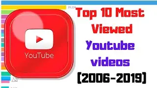 Top 10 Most Viewed Youtube videos (2006-2019) - Bar Chart Race