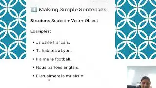 A1 level  french learning (structure simple sentences) @learnfrench with Seema