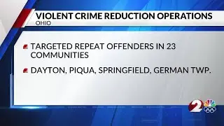 DeWine spotlights success of Violent Crime Reduction operations in 2025