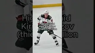 📈Highest Paid Contract vs. Best Value Contract in the NHL #nhl #kaprizov #connormcdavid