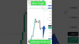 USDCAD today's upper trading signal. #viral #usdcad #usd #cad #trending #signal
