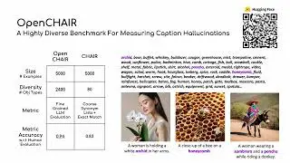 Mitigating Open-Vocabulary Caption Hallucinations (EMNLP 2024)