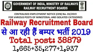 Railway Recruitment 2019/RRB vacancy 2019