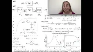 A Discrete-time computation to Perform a Resistor and Capacitor Function