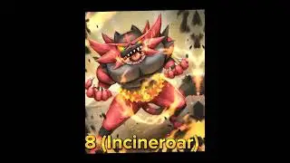 Top 10 Strongest Starter Pok&eacute;mon❤️