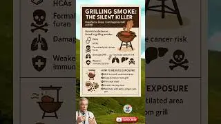 Grilled Meat Smoke: The Hidden Cancer Risk You Breathe In!
