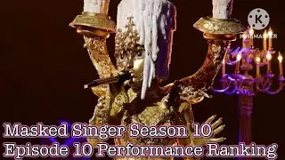 Masked Singer Season 10, Episode 10 | Performance Ranking