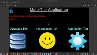 What is a Multi Tier Application