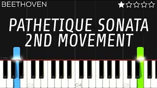 Beethoven - Pathetique Sonata 2nd Movement | EASY Piano Tutorial