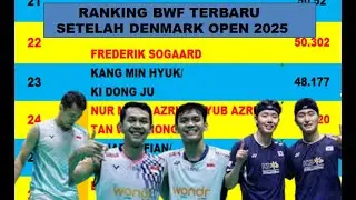 RANKING BWF TERBARU, SETELAH DENMARK OPEN 2025 , JOJO NAIK 1 TINGKAT, FAJAR/FIKRI NAIK DRASTIS