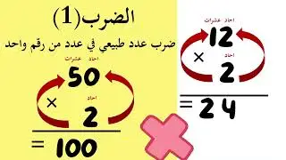 الضرب(1)-الجزء الثاتي- الرياضيات السنة الرابعة ابتدائي