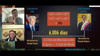 Estudio cronodistanciológico: Trump vs. Maduro