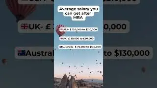 #shorts Average salaries you can expect as an MBA graduate