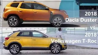 2018 Dacia Duster vs 2018 Volkswagen T-Roc (technical comparison)