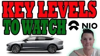 🔥 NIO Lands NEW State-Backed Investors! ⚠️ NIO Earnings Date & Key Levels to Watch