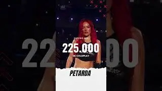 Periodista español Antonio Naranjo llama "patarda" a Karol G. #karolg #españa #petarda
