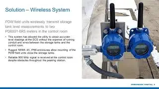 Wireless Storage Tank Remote Level Monitoring Solution