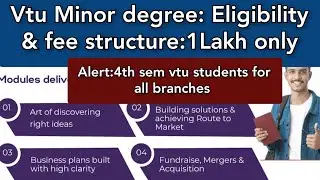 Vtu |Minor degree|4th sem students|eligibility|fee |major degree|innovation and entrepreneurship