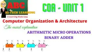 BINARY ADDER