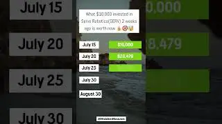 +800% in 30 days 😮