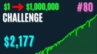Making Profit: $1 to $1,000,000 Challenge GAMBLING (PART 80)