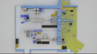 MIBL - Triple Beam Irradiation: Heavy Ions, He & H