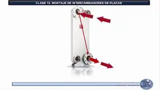 Clase 13.  Montaje de intercambiadores de placas