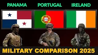 Panama vs Portugal vs Ireland Military Power Comparison 2025 | Defense Tube