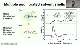 Understanding explicit solvent with AutoSolvate
