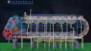 Rice bran oil extraction process/Rice bran oil production machinery/Rice bran oil processing plant