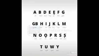 first of all learn yoruba alphabets 😂